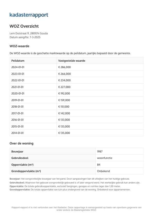 WOZ rapport